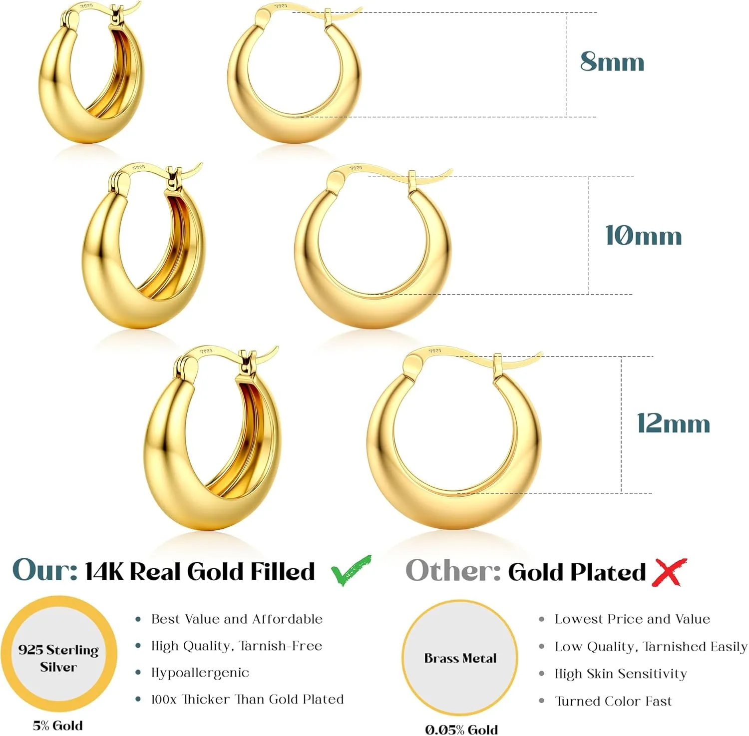 MILACOLATO Gold Hoop Earrings Set for Women 14K Gold Filled Sterling Silver Posts Small Chunky Hoop Earrings Hypoallergenic Trendy Gold Huggie Earrings Stacks 3Pairs