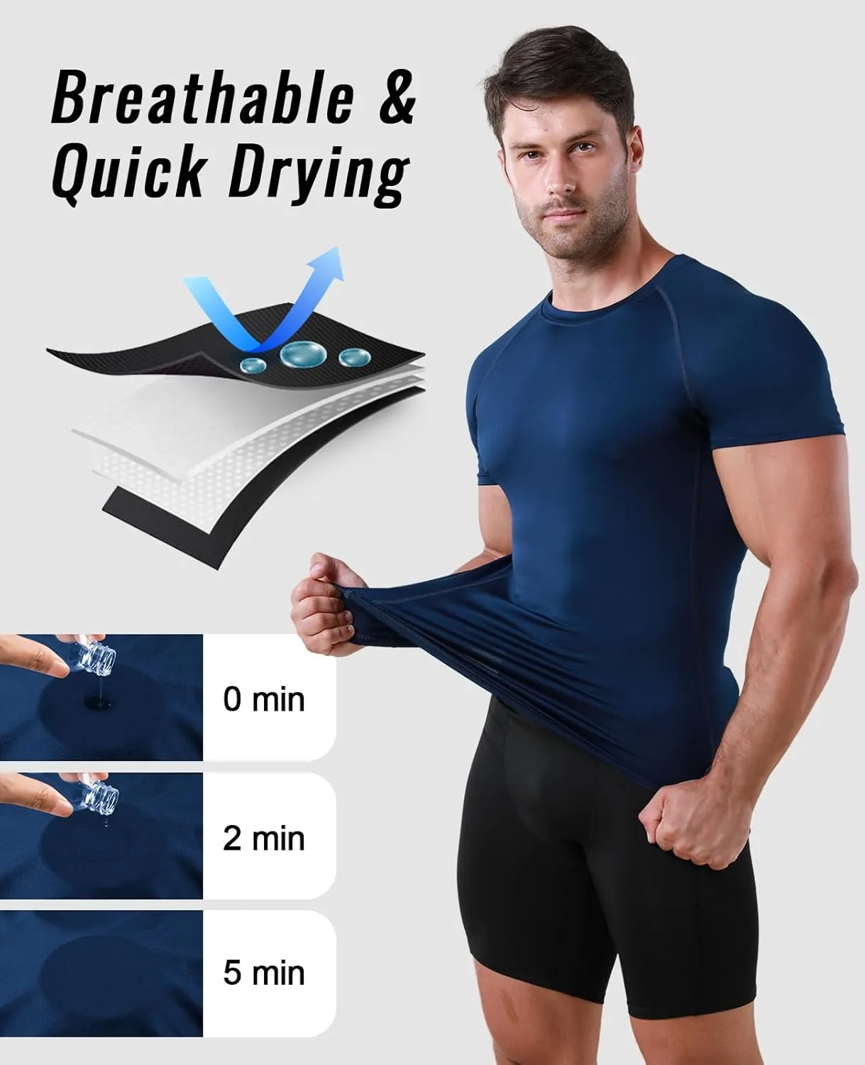 Niksa Men's Compression Shirts, Compression Shirts for Men Short Sleeve Athletic, Quick Dry Workout T Shirts Base Undershirt