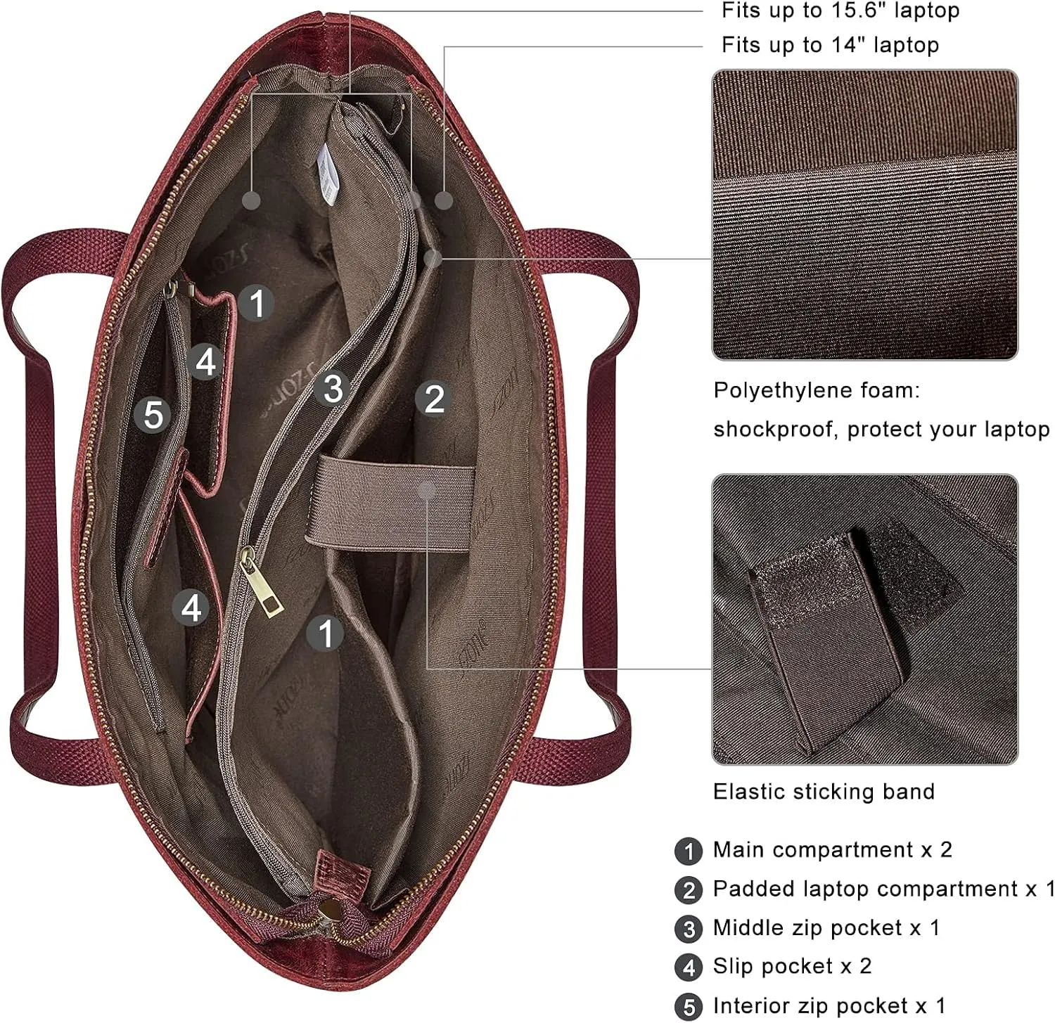 S-ZONE Vintage Genuine Leather Shoulder Bag Work Totes for Women Purse Handbag with Back Zipper Pocket Large