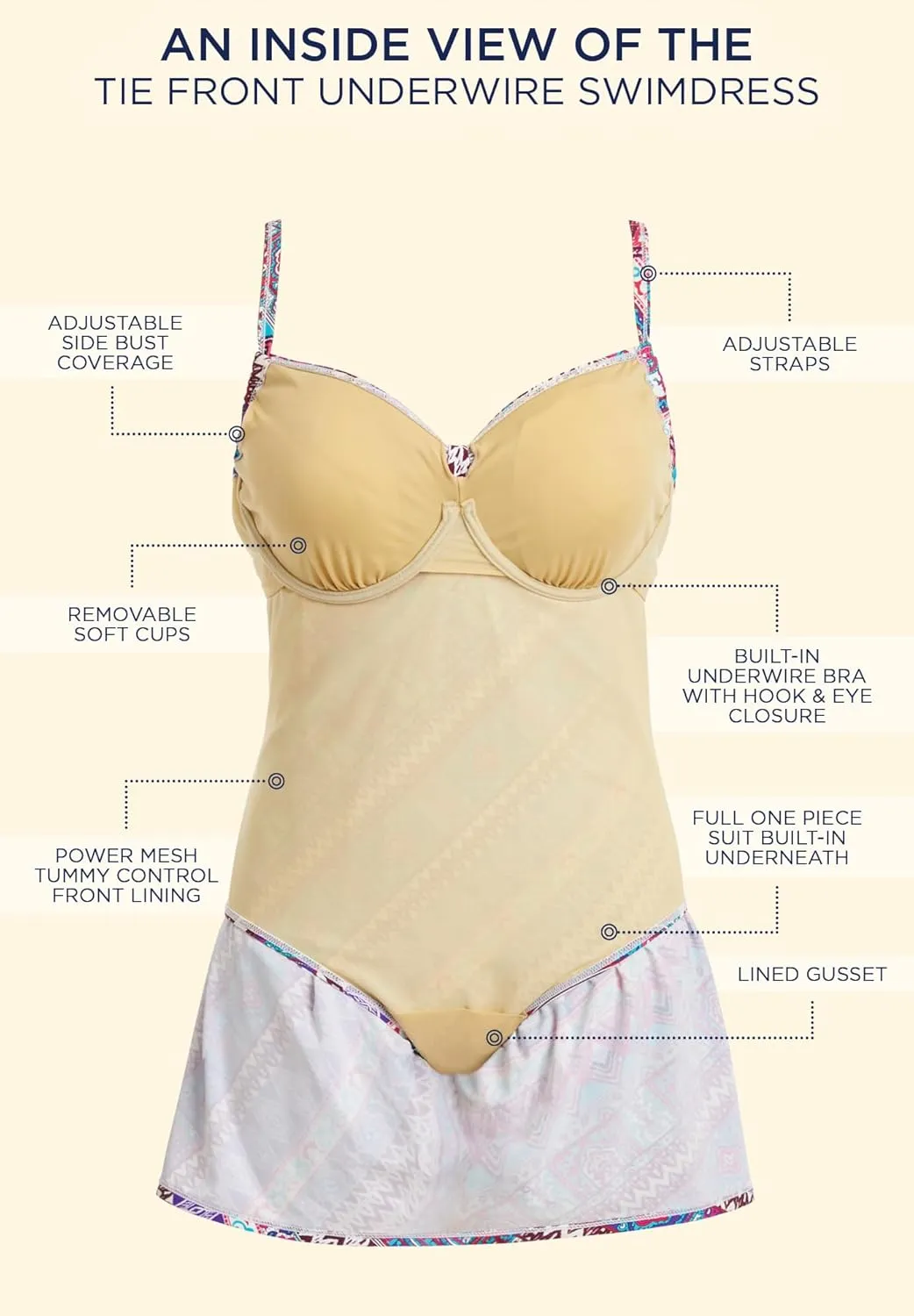Swimsuits For All Women's Tie Front Underwire Swimdress (Plus