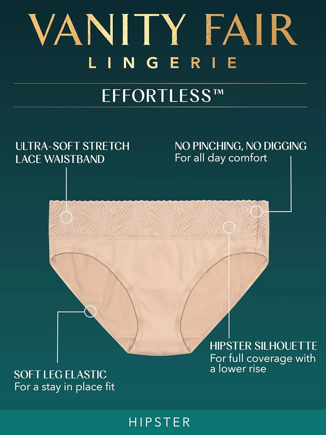 Vanity Fair Women's Effortless Panties for Everyday Wear, Buttery Soft Fabric & Lace